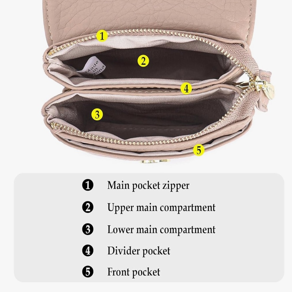 Cream Crossbody Bag. MINI CROSSBODY
PHONE BAG
NEW SOFT LEATHER
EXCELLENT COND - Picture 12 of 13